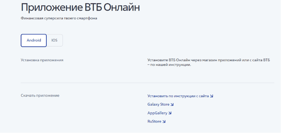 Приложение ВТБ