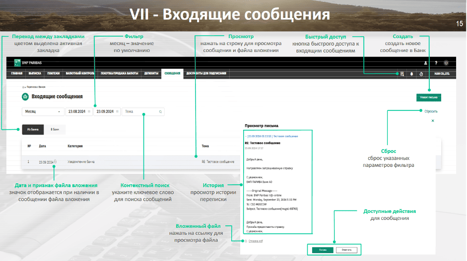Сообщения в личном кабинете