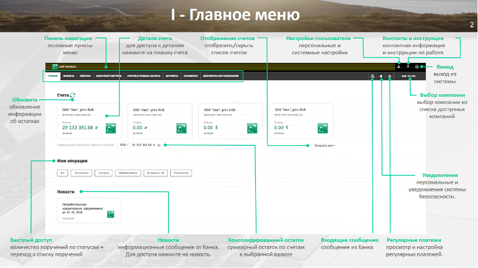 Главный экран личного кабинета БНП Париба Банк