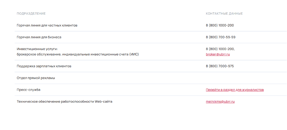 Полные контактные данные размещены на сайте в соответствующем разделе.
