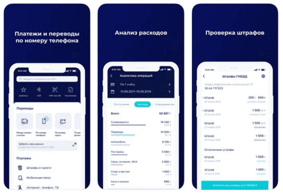 Функционал интернет-банка
