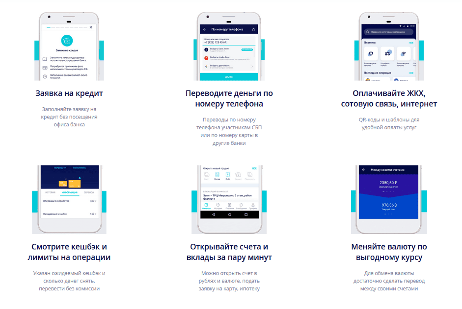 Если вы имеете кредит в банке «ЗЕНИТ"