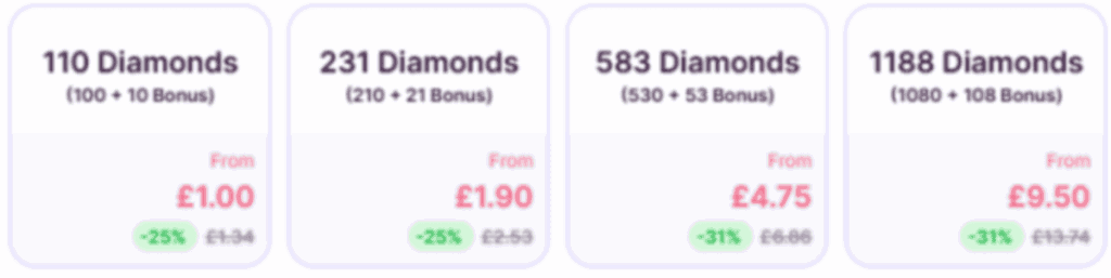 пополнение валюты на codashop