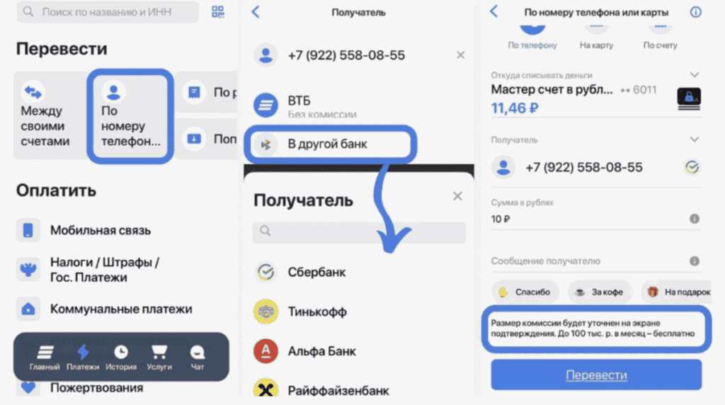 Перевод денег через СБП в приложении ВТБ