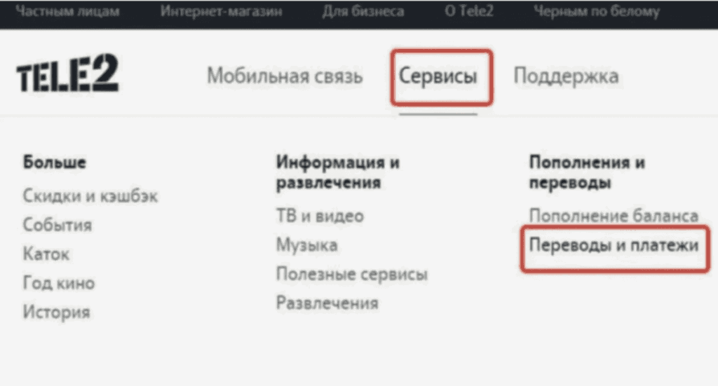сервисы теле2